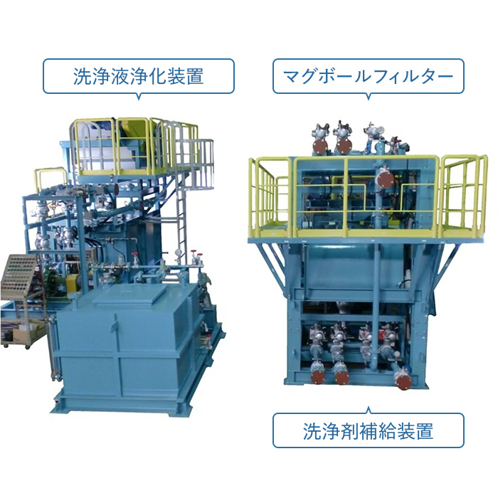 HIGAMS 圧延油脱鉄装置