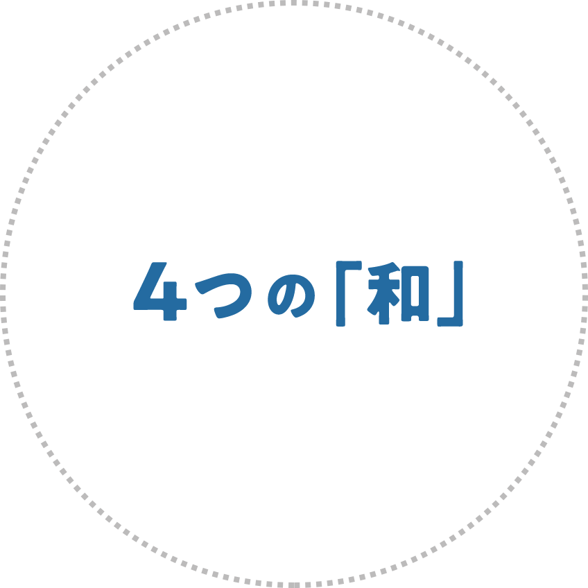 4つの「和」