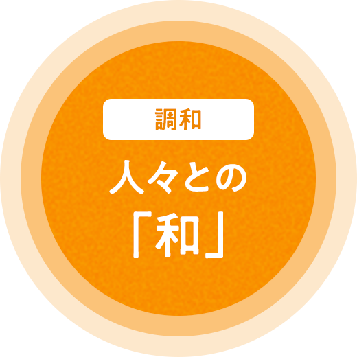 人々との「和」